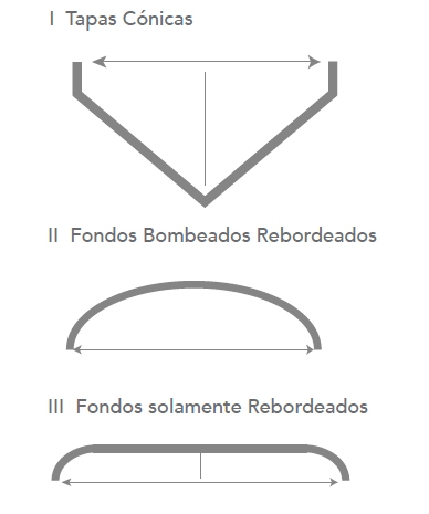 TEXTO-BOMBEADO